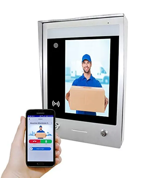 Video Door Entry Systems